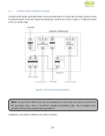 Preview for 20 page of P800 Solar Eclipse Manual