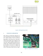 Preview for 21 page of P800 Solar Eclipse Manual