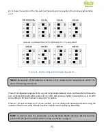 Preview for 22 page of P800 Solar Eclipse Manual