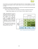 Preview for 28 page of P800 Solar Eclipse Manual