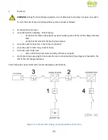 Preview for 32 page of P800 Solar Eclipse Manual