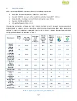 Preview for 42 page of P800 Solar Eclipse Manual