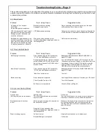 Preview for 9 page of PA Matthews Audio DELUXE SCHOOL PA Operating Manual