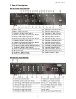 Preview for 5 page of PA Tech QSM-6505A User Manual