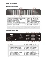 Предварительный просмотр 5 страницы PA Tech SRQX-152 User Manual