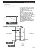 Preview for 5 page of PA BM-A1000 User Manual