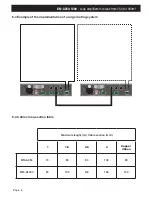 Preview for 6 page of PA BM-A1000 User Manual