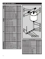 Предварительный просмотр 14 страницы PA PR-4 Installation & Operating Instruction Manual