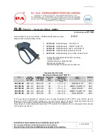 PA RL26 30.1790.00 Technical Manual preview
