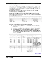 Preview for 11 page of PA SDI-Drives Max Manual