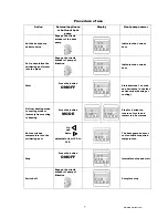 Предварительный просмотр 7 страницы pac direct KS12R User Manual