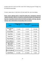 Preview for 20 page of PAC FOOD VS603 User Manual