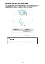 Preview for 16 page of PAC STORAGE PS 2000 Series Hardware Manual