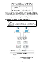 Предварительный просмотр 32 страницы PAC STORAGE PS 2000 Series Hardware Manual