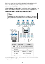 Предварительный просмотр 33 страницы PAC STORAGE PS 2000 Series Hardware Manual