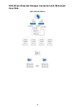 Preview for 36 page of PAC STORAGE PS 2000 Series Hardware Manual