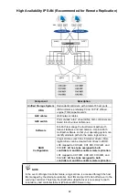 Preview for 42 page of PAC STORAGE PS 2000 Series Hardware Manual