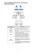 Preview for 43 page of PAC STORAGE PS 2000 Series Hardware Manual