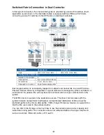 Preview for 40 page of PAC STORAGE PS 2024 Hardware Manual