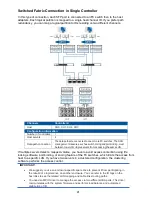 Preview for 41 page of PAC STORAGE PS 2024 Hardware Manual