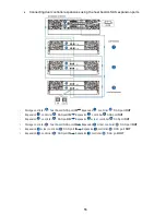 Preview for 55 page of PAC STORAGE PS 2024 Hardware Manual