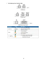 Preview for 67 page of PAC STORAGE PS 2024 Hardware Manual