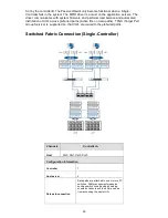 Предварительный просмотр 39 страницы PAC STORAGE PS 3000 Gen 1 Series Hardware Manual