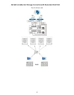 Предварительный просмотр 41 страницы PAC STORAGE PS 3000 Gen 1 Series Hardware Manual