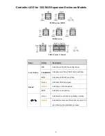 Предварительный просмотр 69 страницы PAC STORAGE PS 3000 Gen 1 Series Hardware Manual