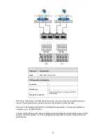 Preview for 37 page of PAC STORAGE PS 3012 Hardware Manual