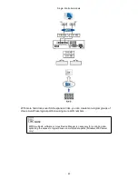 Preview for 42 page of PAC STORAGE PS 3012 Hardware Manual