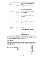 Preview for 63 page of PAC STORAGE PS 3012 Hardware Manual