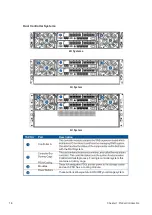 Preview for 18 page of PAC STORAGE PS 4000 Gen2 Series Hardware Manual