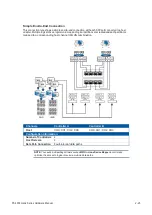 Preview for 49 page of PAC STORAGE PS 4000 Gen2 Series Hardware Manual