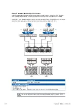 Preview for 50 page of PAC STORAGE PS 4000 Gen2 Series Hardware Manual