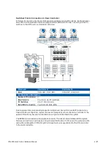 Preview for 51 page of PAC STORAGE PS 4000 Gen2 Series Hardware Manual