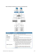 Preview for 61 page of PAC STORAGE PS 4000 Gen2 Series Hardware Manual