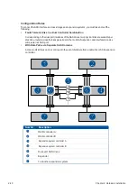 Preview for 66 page of PAC STORAGE PS 4000 Gen2 Series Hardware Manual