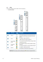 Preview for 78 page of PAC STORAGE PS 4000 Gen2 Series Hardware Manual