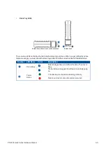 Preview for 79 page of PAC STORAGE PS 4000 Gen2 Series Hardware Manual