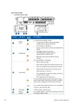 Preview for 80 page of PAC STORAGE PS 4000 Gen2 Series Hardware Manual