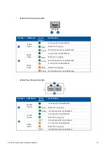 Preview for 83 page of PAC STORAGE PS 4000 Gen2 Series Hardware Manual