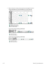 Preview for 102 page of PAC STORAGE PS 4000 Gen2 Series Hardware Manual