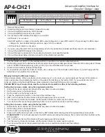 Предварительный просмотр 2 страницы PAC AP4-CH21 User Manual