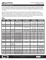 Preview for 2 page of PAC AP4-TY11 Instructions Manual