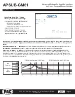 Preview for 4 page of PAC APSUB-GM61 Quick Start Manual