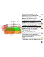 Preview for 11 page of PAC FC4 electronic fence Instructions For Use Manual