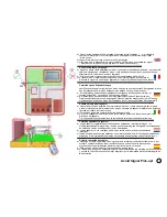 Preview for 12 page of PAC FC4 electronic fence Instructions For Use Manual