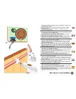 Preview for 14 page of PAC FC4 electronic fence Instructions For Use Manual