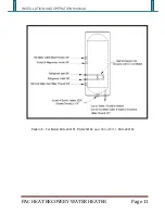 Предварительный просмотр 12 страницы PAC PAS Installation & Operation Manual